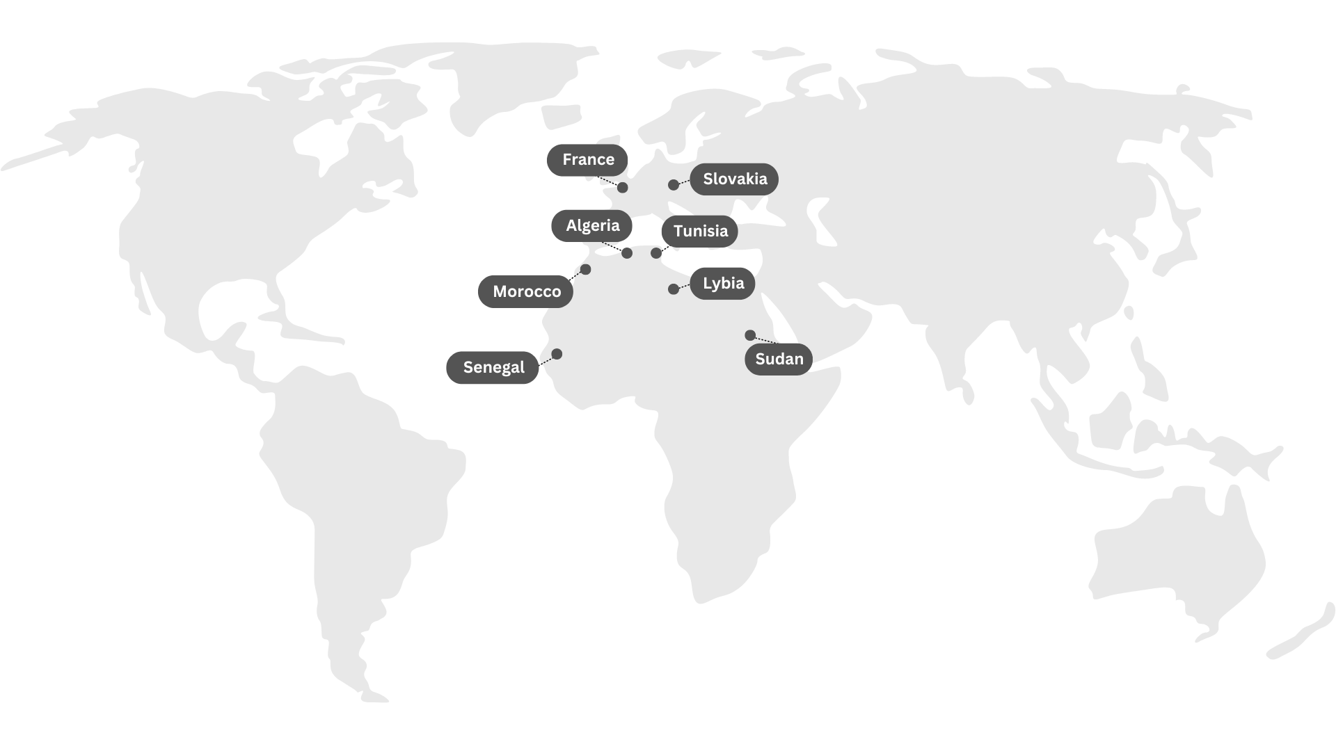 Client Map